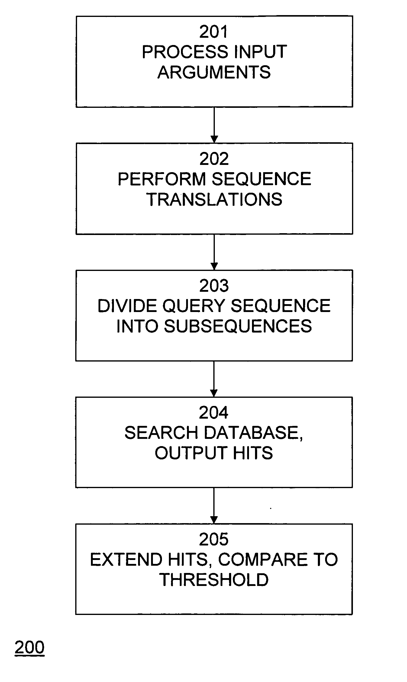 System and method for sequence matching and alignment in a relational database management system