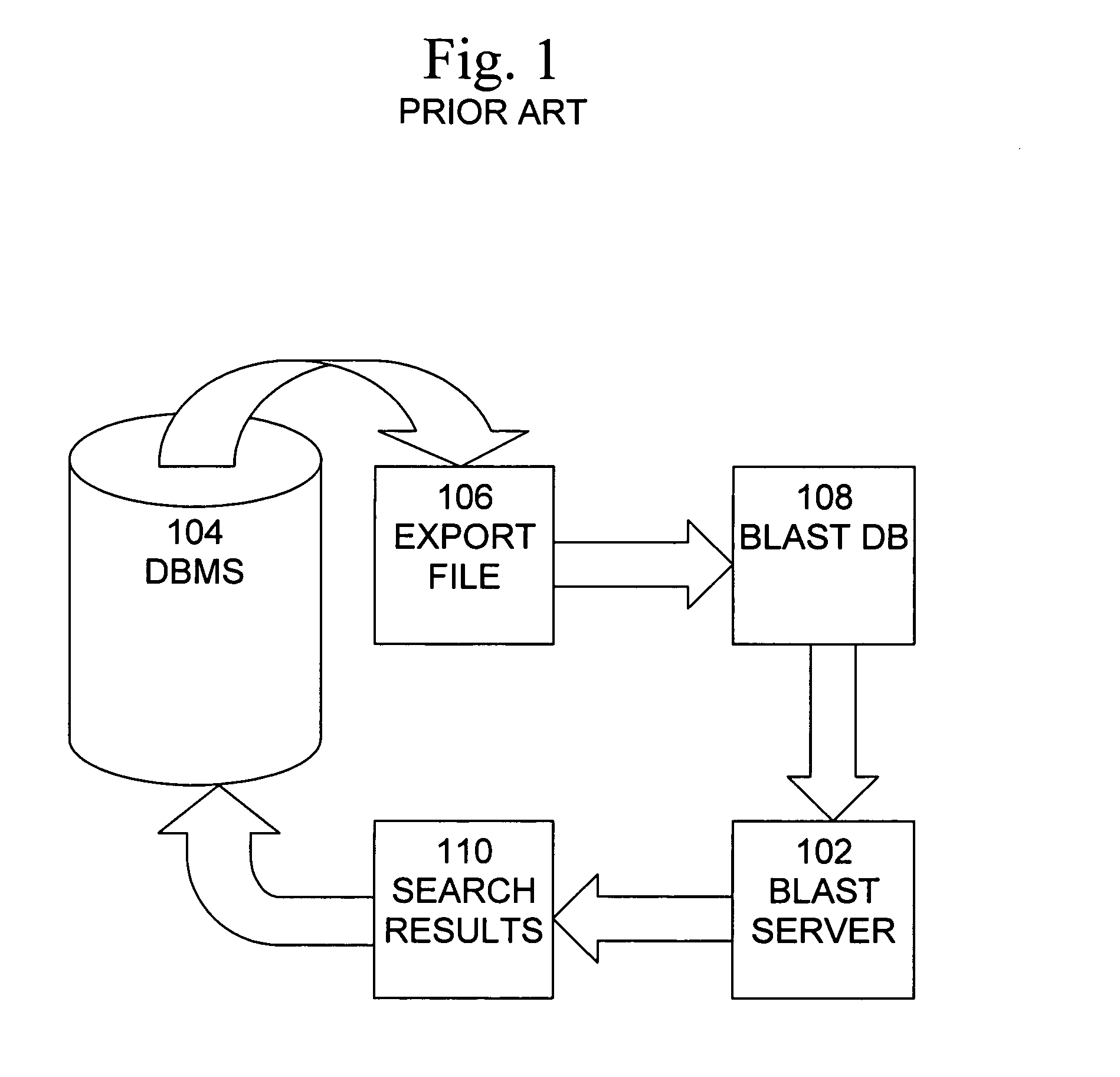 System and method for sequence matching and alignment in a relational database management system