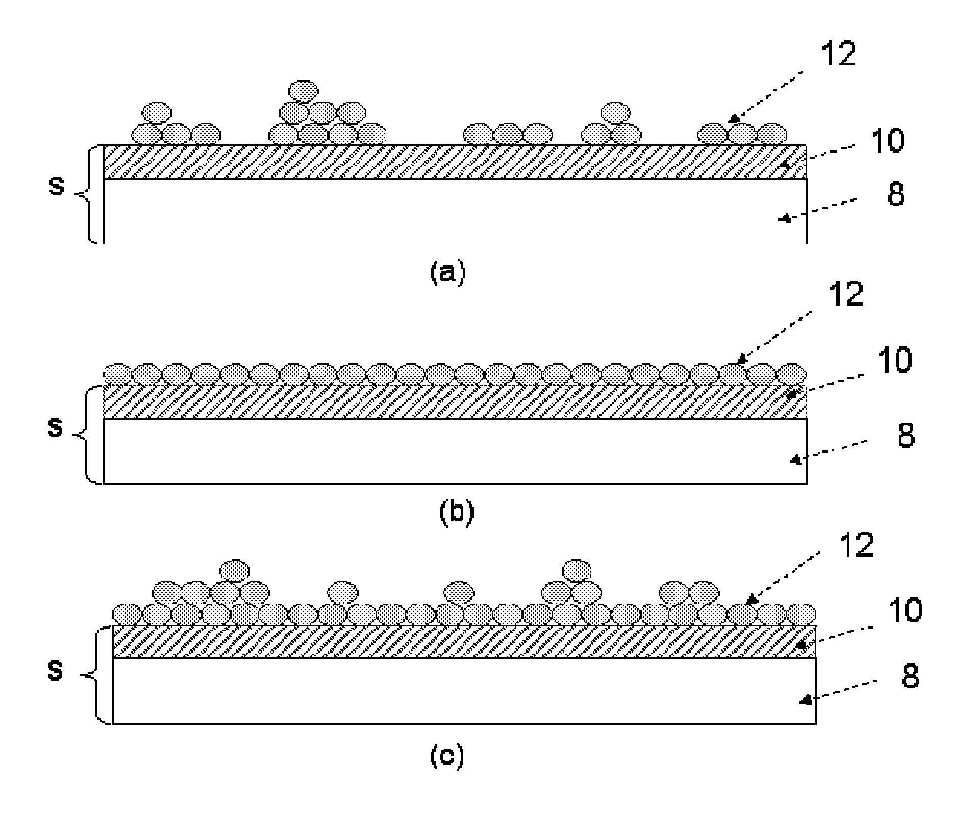 Method for Doping Semiconductor Structures and the Semiconductor Device Thereof