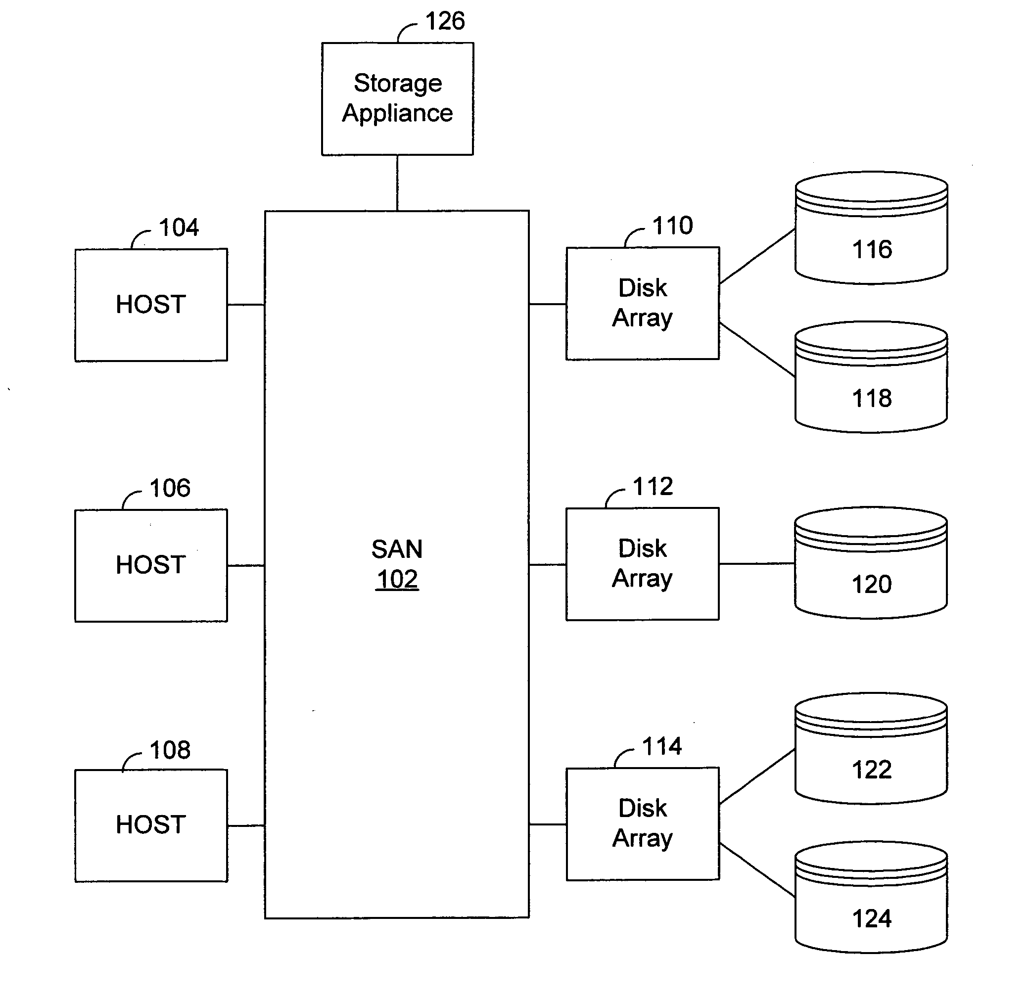 Method and apparatus for performing encryption of data at rest at a port of a network device