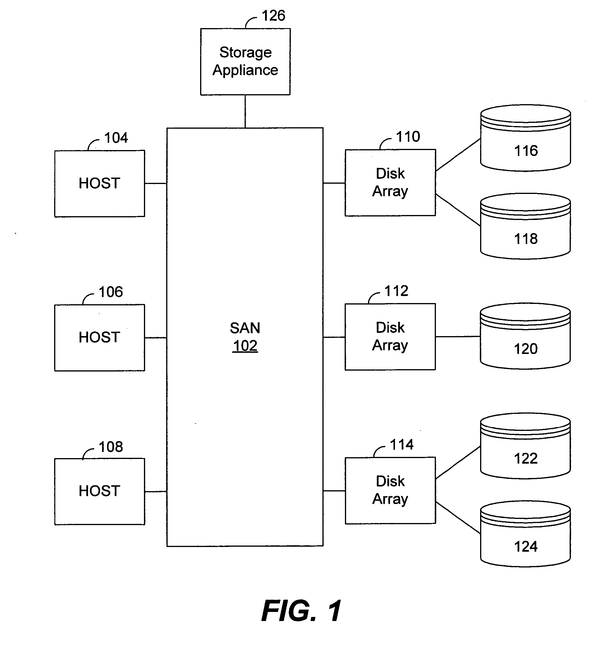 Method and apparatus for performing encryption of data at rest at a port of a network device