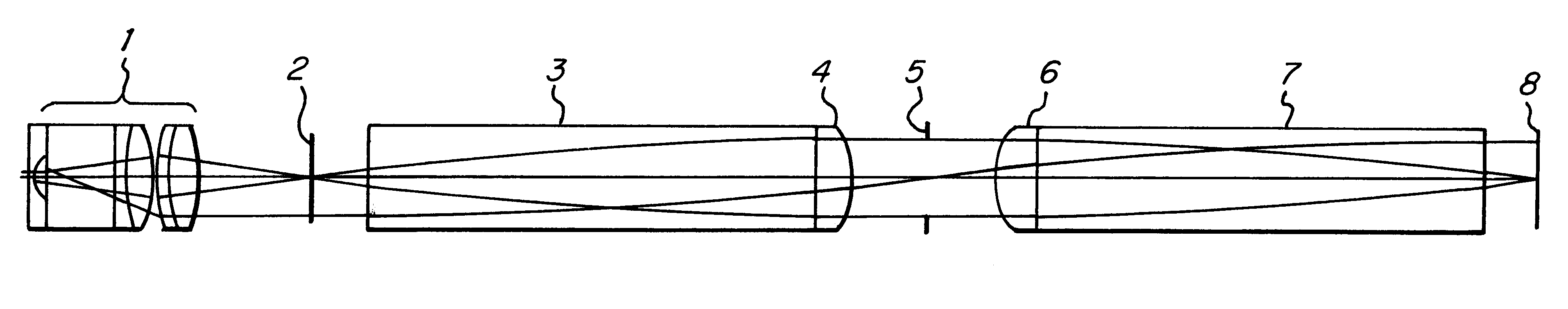 Endoscope with at least one reversal system with a non-homogeneous refraction index