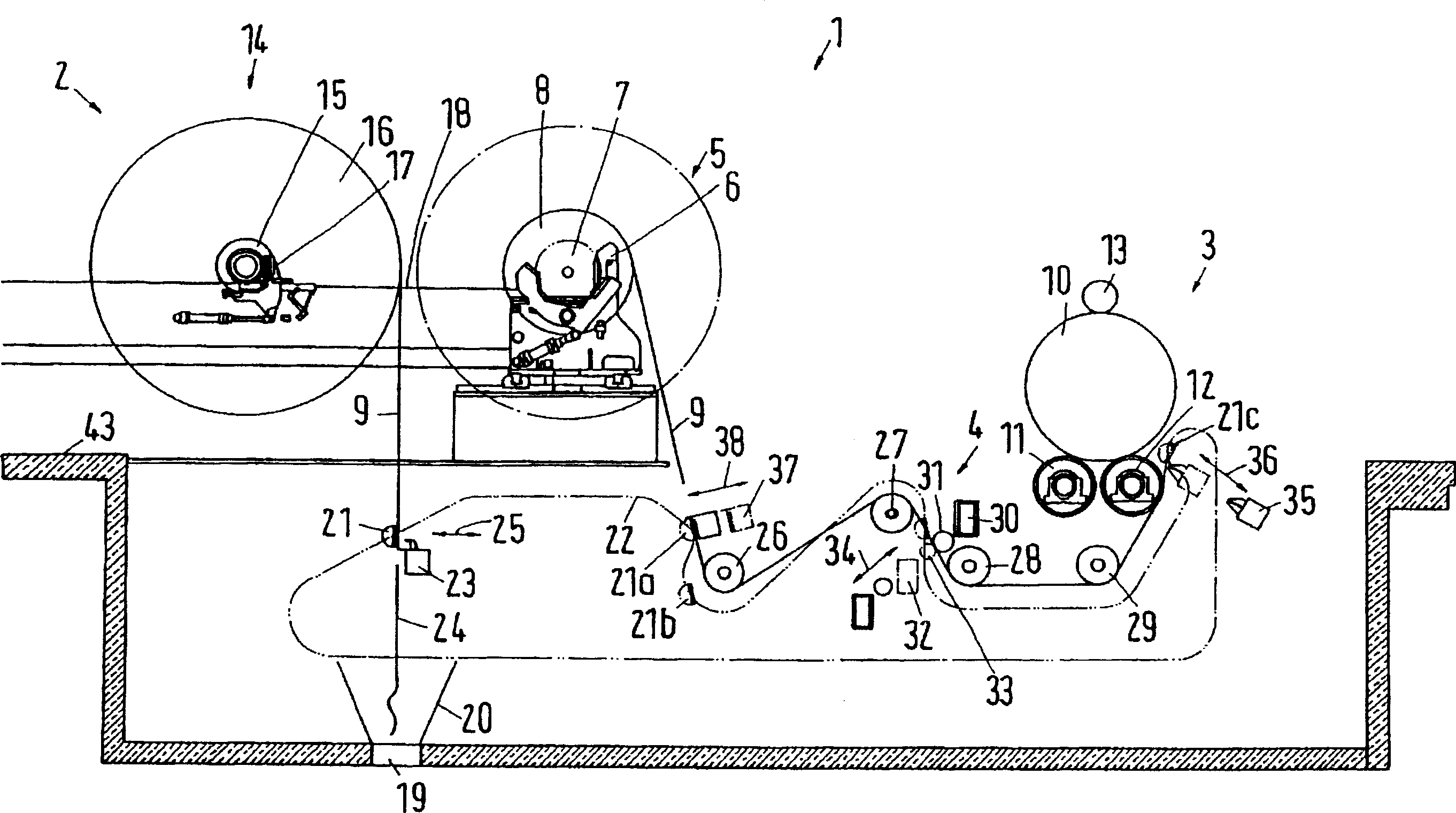 Method for guiding band into a rewinder and rewinder thereof