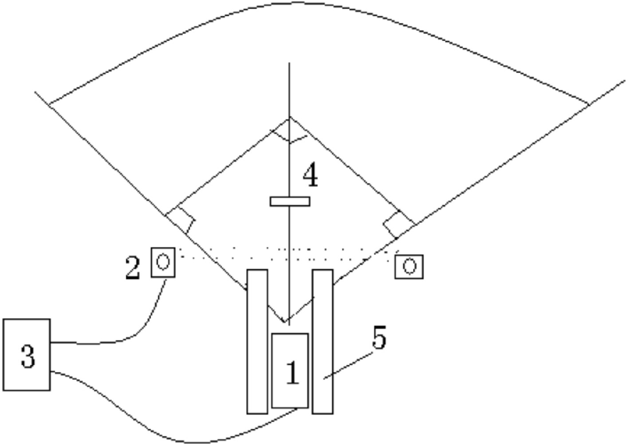 Slow pitch softball penalization method and device