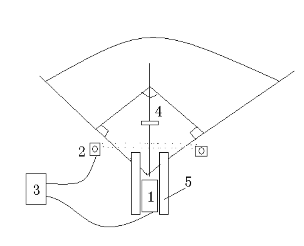 Slow pitch softball penalization method and device