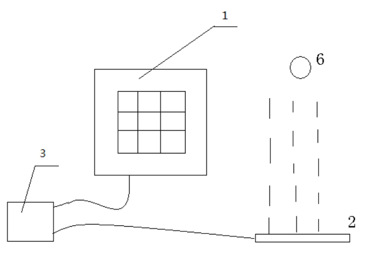 Slow pitch softball penalization method and device