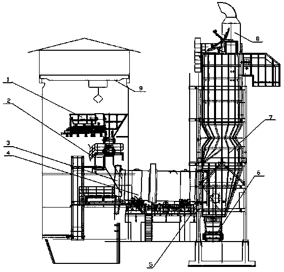 Waste incineration treatment system