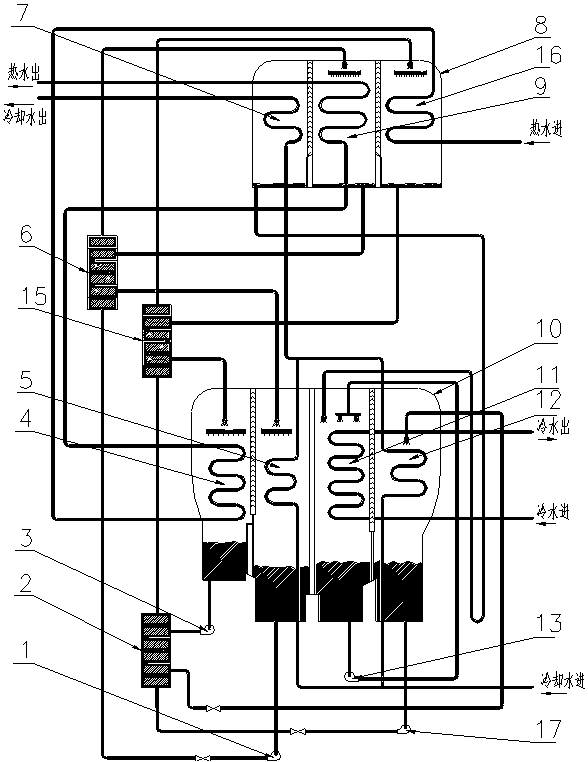 Hot water single-effect and two-stage compound four-pump lithium bromide-making absorptive water cooling unit