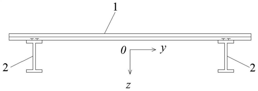 Stress Calculation Method of Steel-Concrete Composite Beam