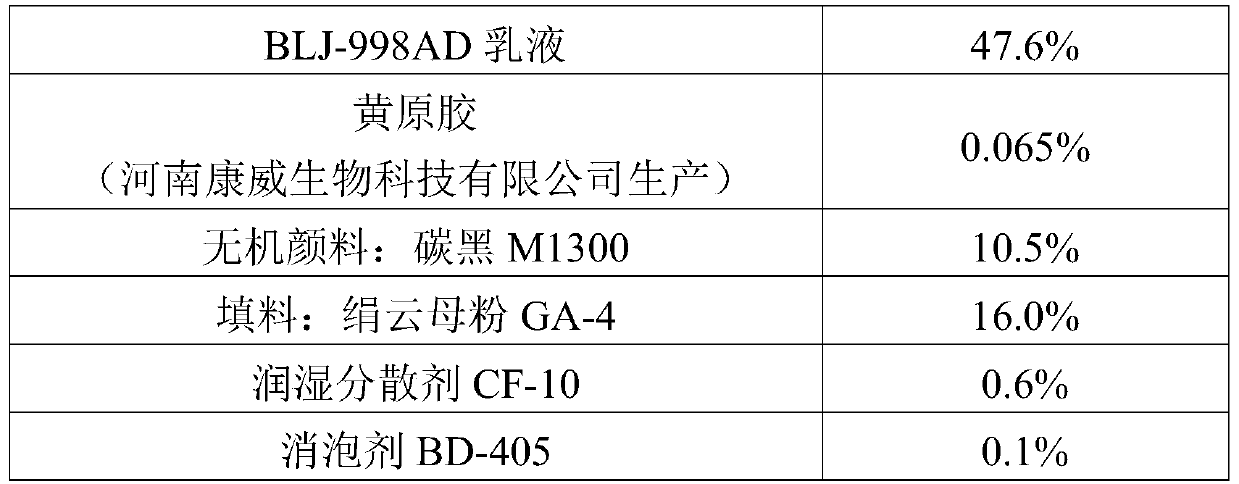 A kind of water-based paint and preparation method thereof