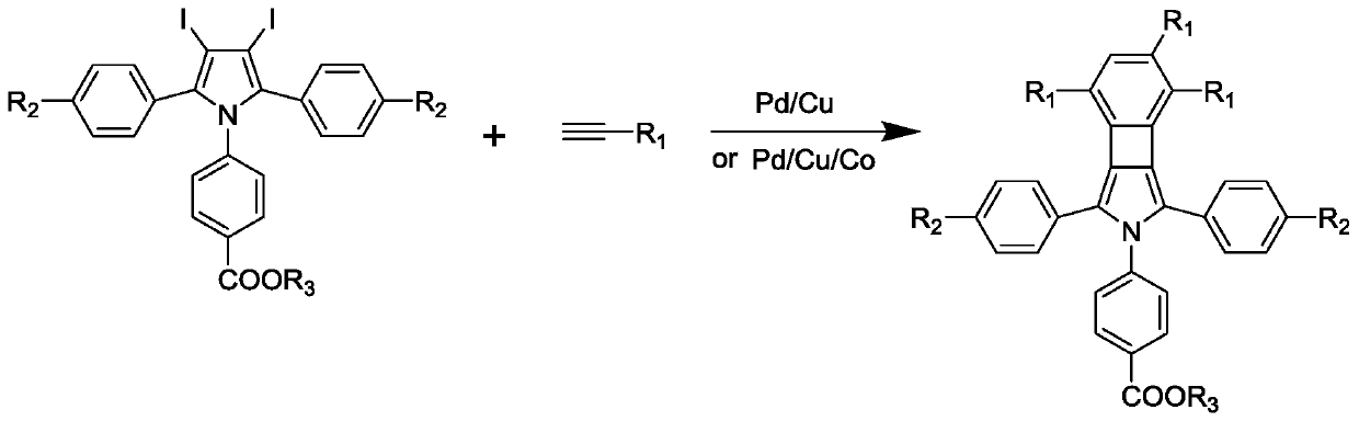 Benzocyclobutadienopyrrole derivatives with aee effect and their preparation