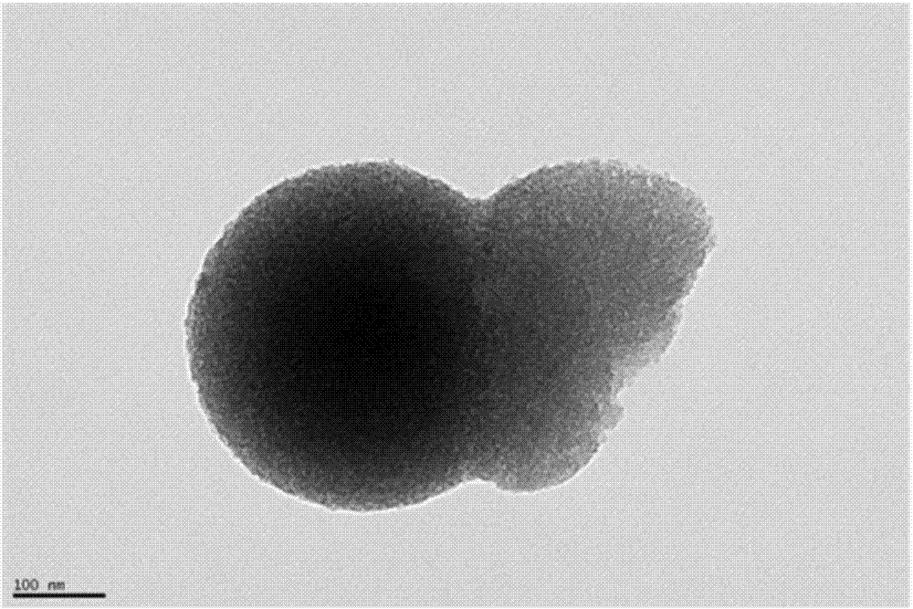 Mesoporous silica/carbon-sulfur compound for lithium sulphur battery cathode and its preparation method