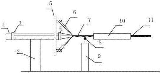 An installation method of a long mandrel positioning support device for pultruded pipes