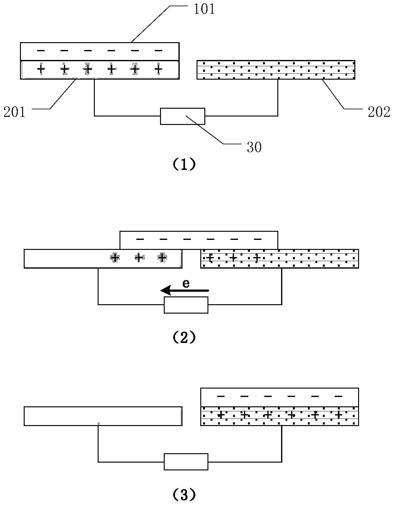 Rotary friction power generator, voltage stabilization output circuit and power supply device
