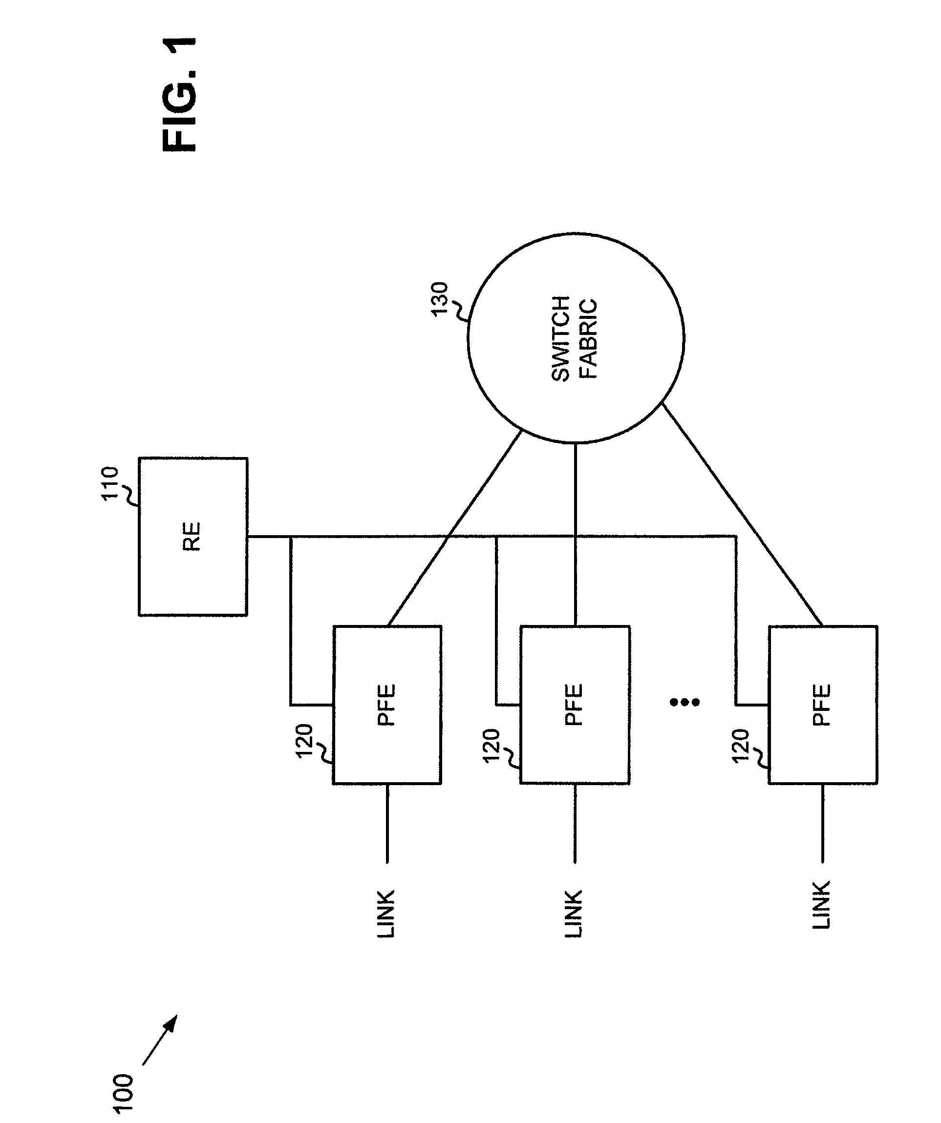 Systems and methods for determining the bandwidth used by a queue