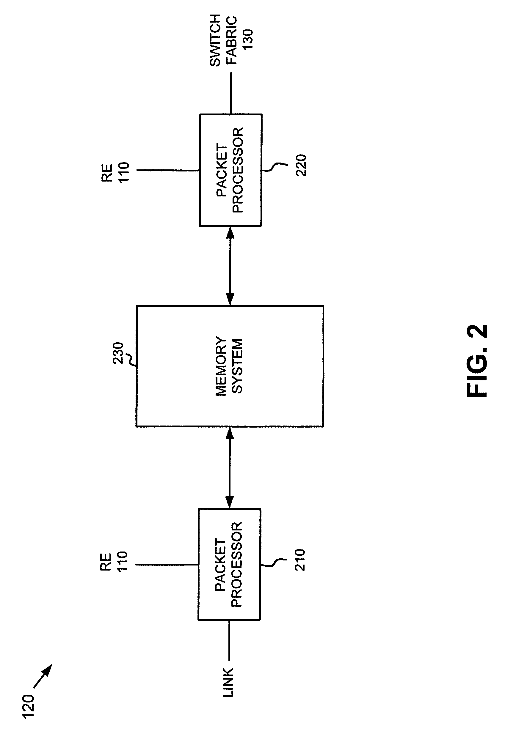 Systems and methods for determining the bandwidth used by a queue