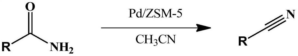 A kind of preparation method for synthesizing aromatic nitrile catalyst and the synthetic method of aromatic nitrile