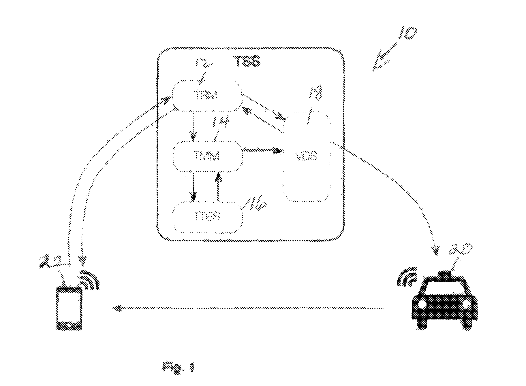 System for Real-Time Optimal Matching of Ride Sharing Requests