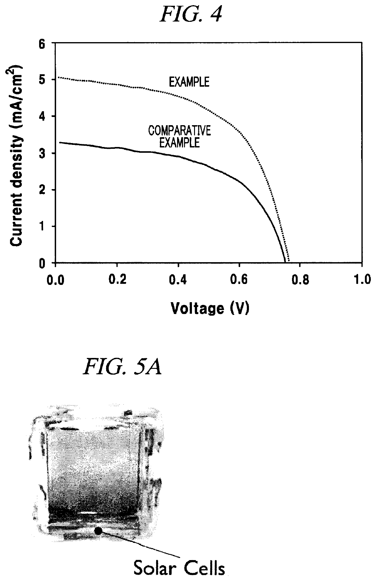 Dye-sensitized solar cell comprising light collecting device panel