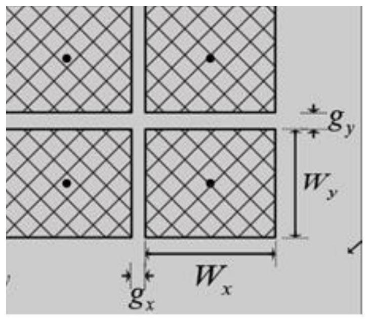Artificial electromagnetic metamaterial-based ultra-wideband antenna for 5G communication