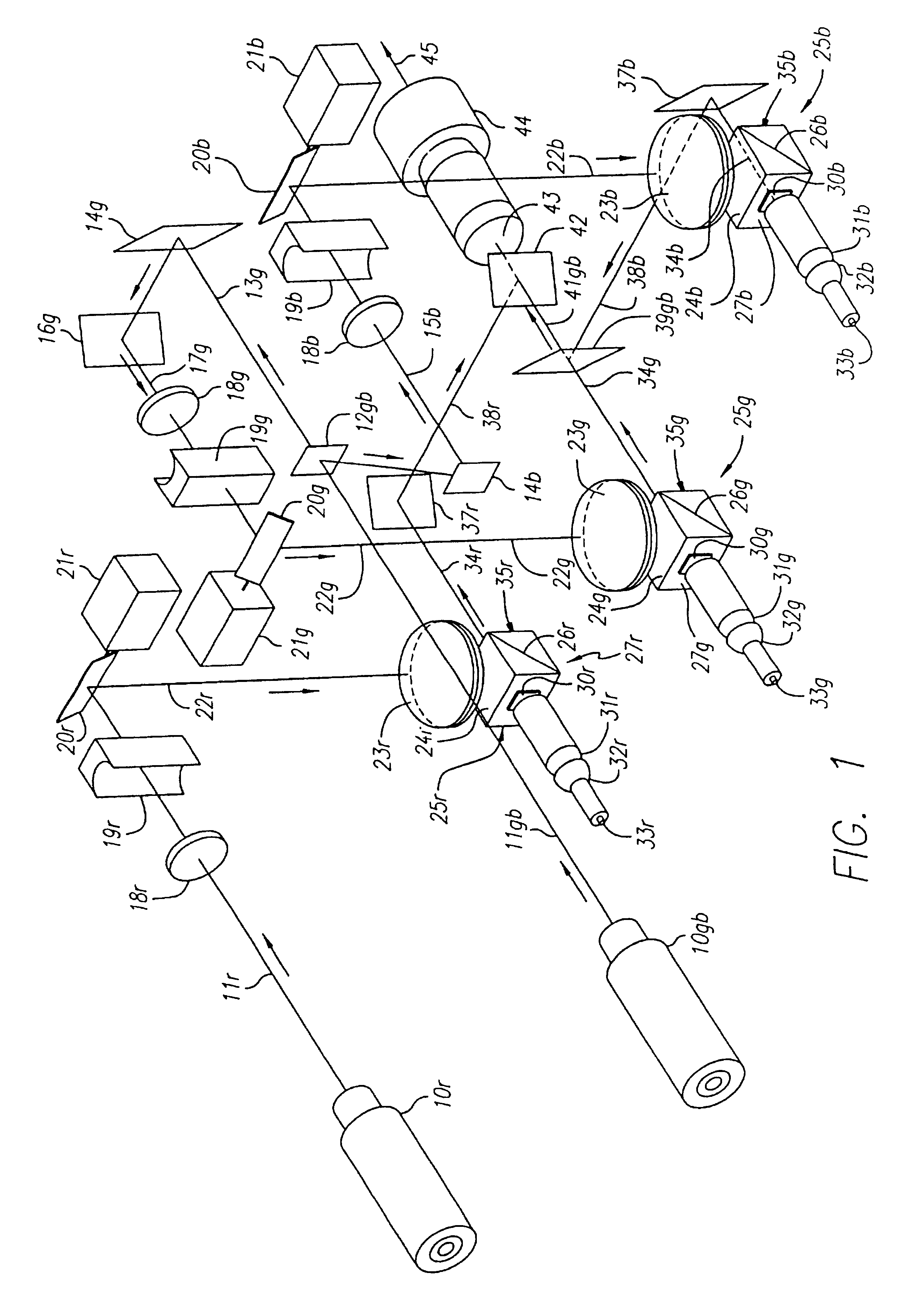 Laser projection apparatus with liquid-crystal light valves and scanning reading beam