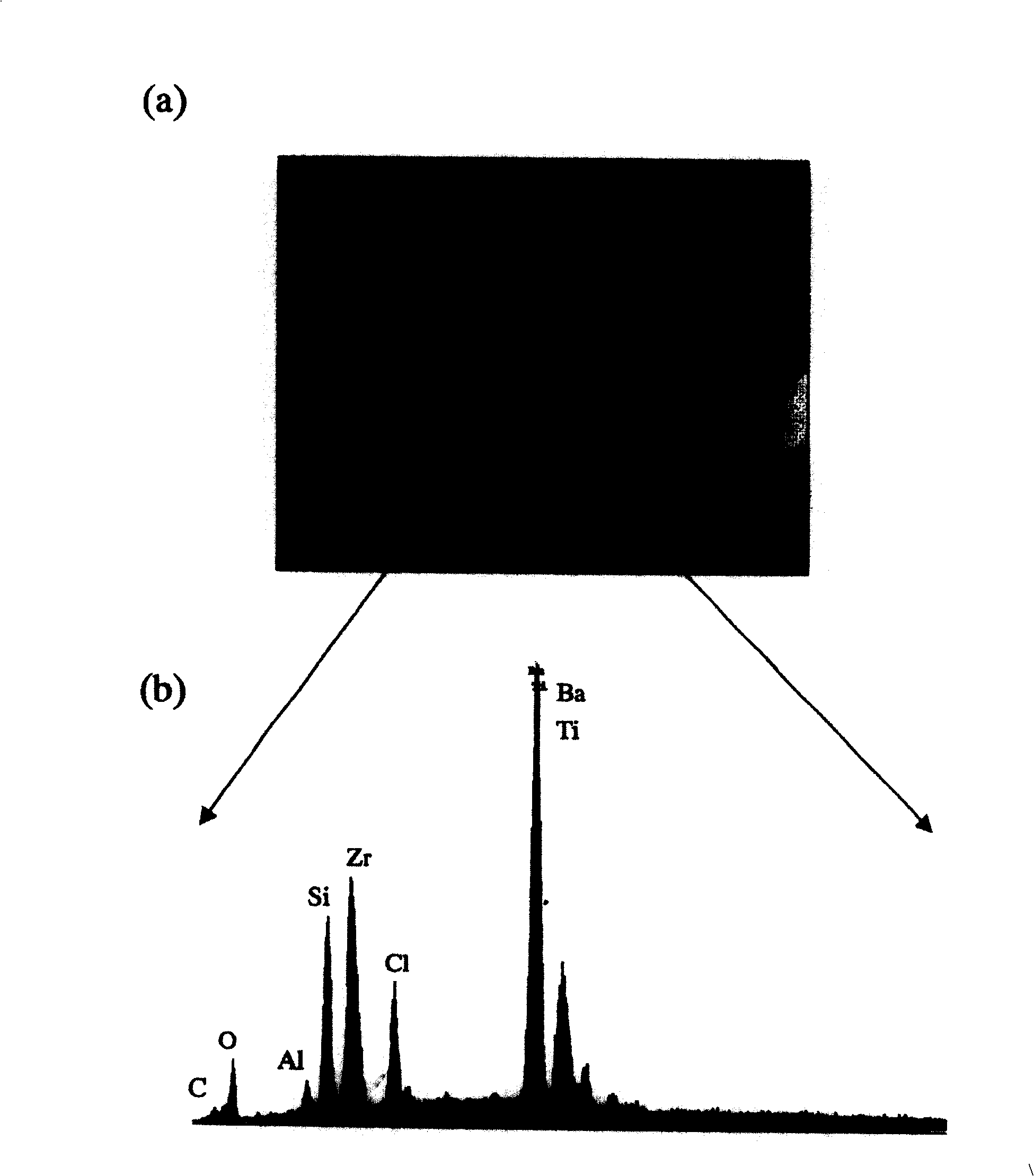 Radiant energy photocatalysis combiner