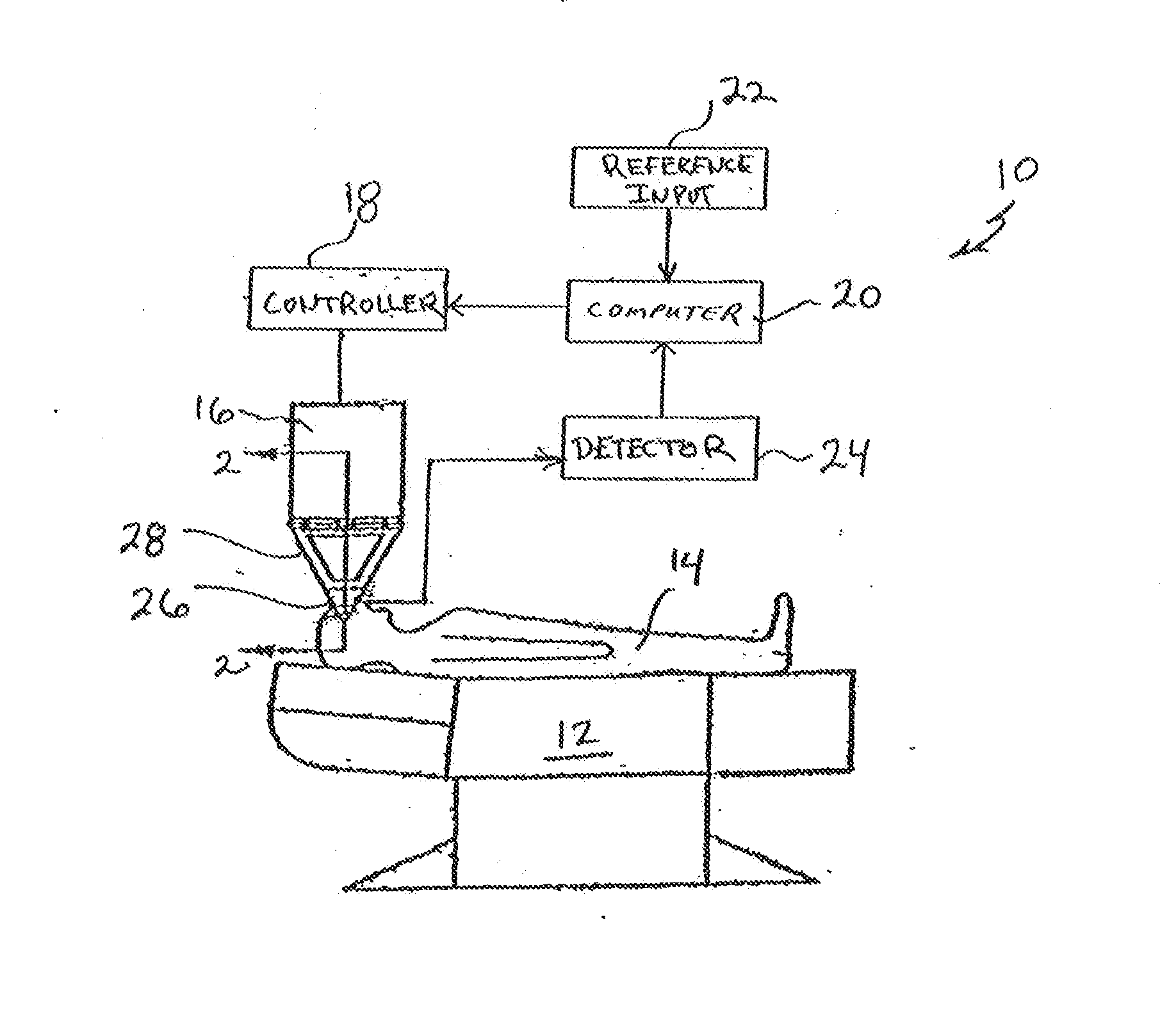 Apparatus and Method for Control of Refractive Index Changes in a Material