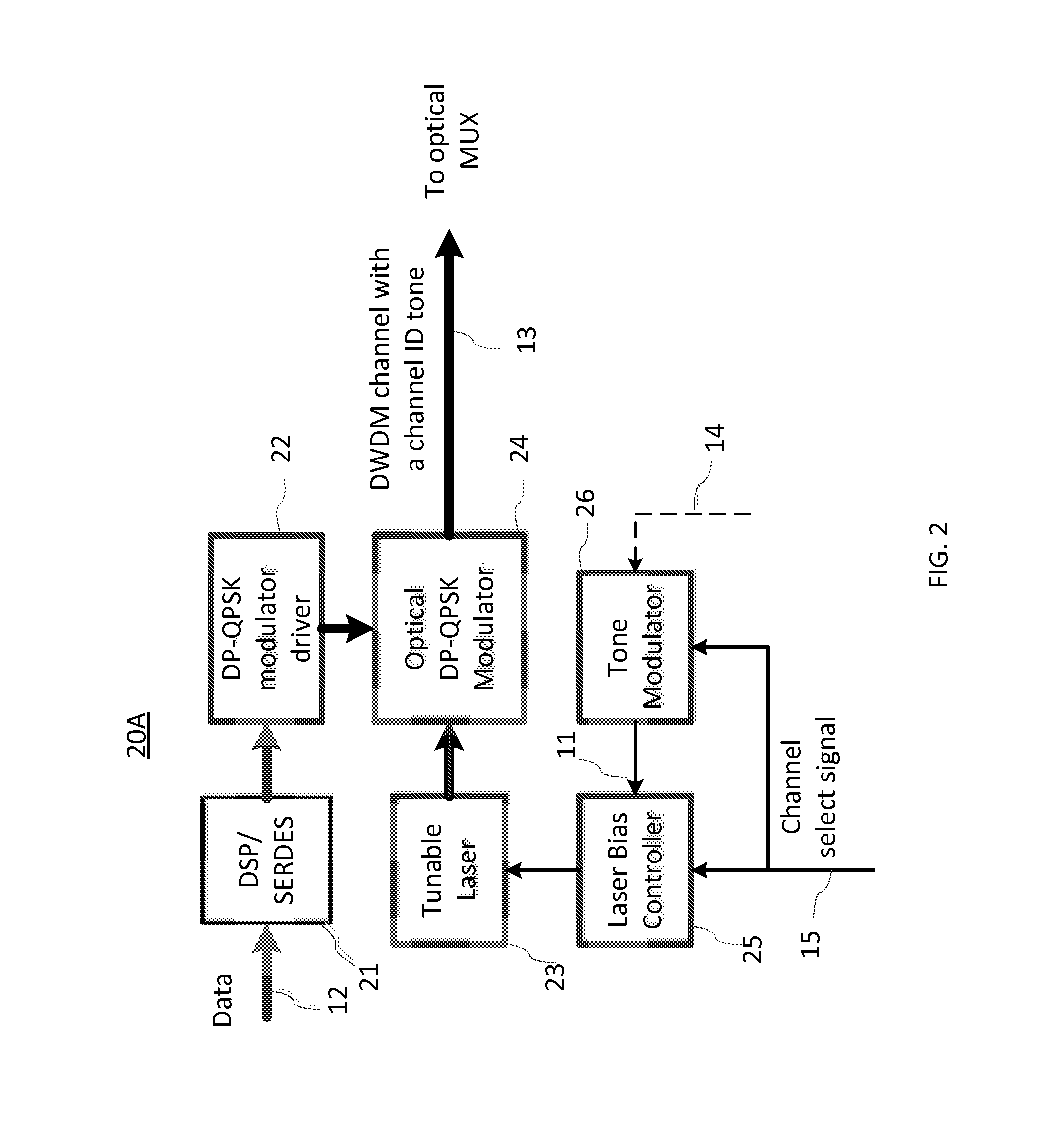 Tunable coherent optical receiver and method