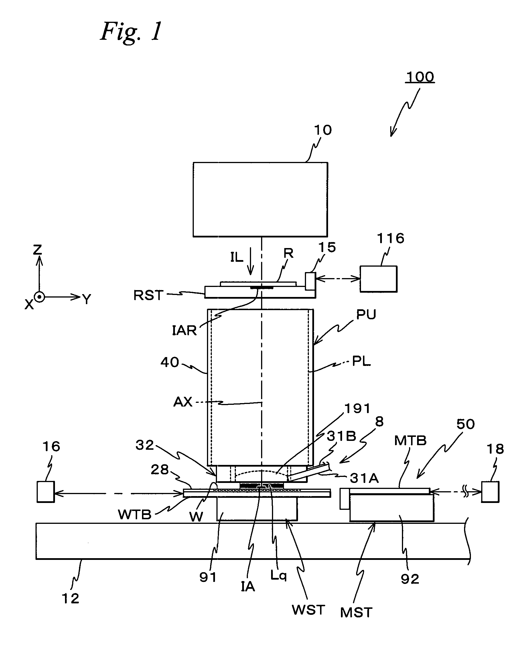 Pattern forming apparatus and pattern forming method, movable body drive system and movable body drive method, exposure apparatus and exposure method, and device manufacturing method