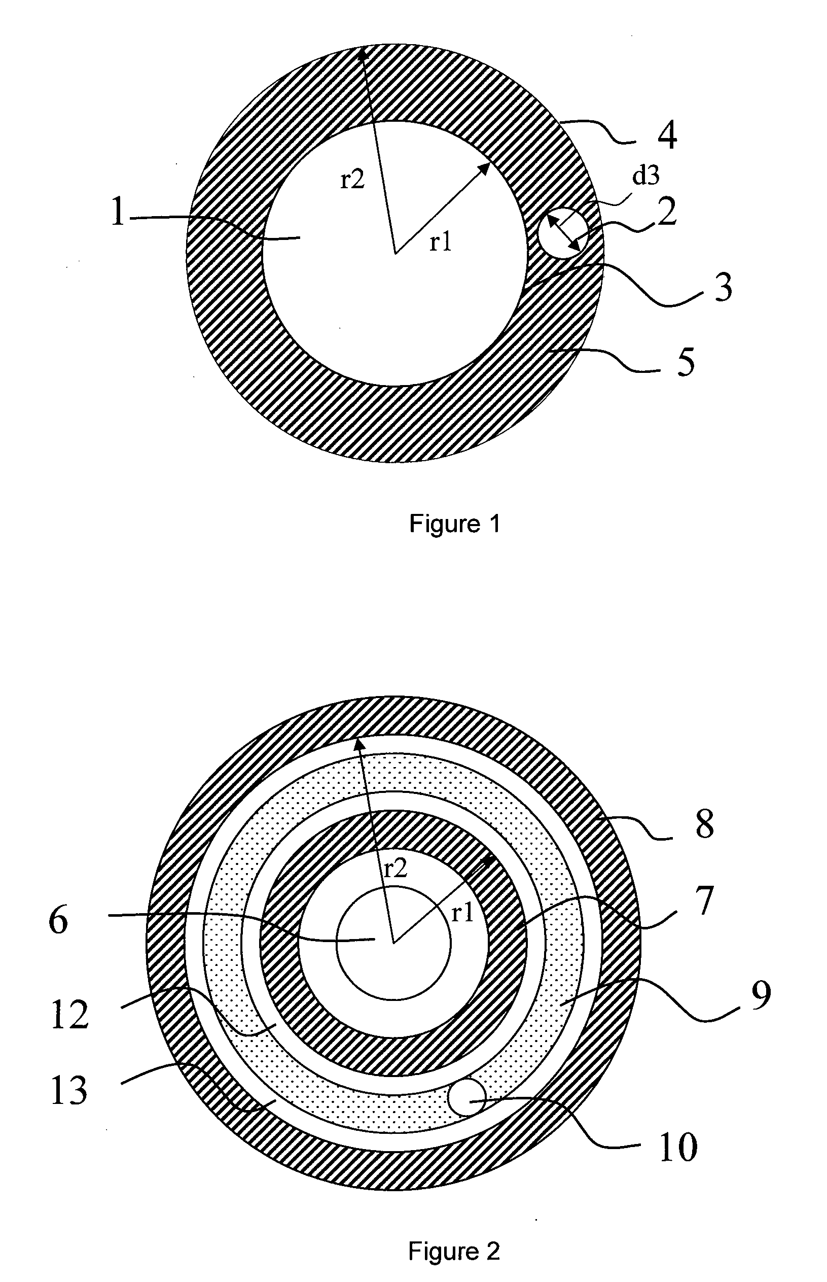 Connector with double lumen tube