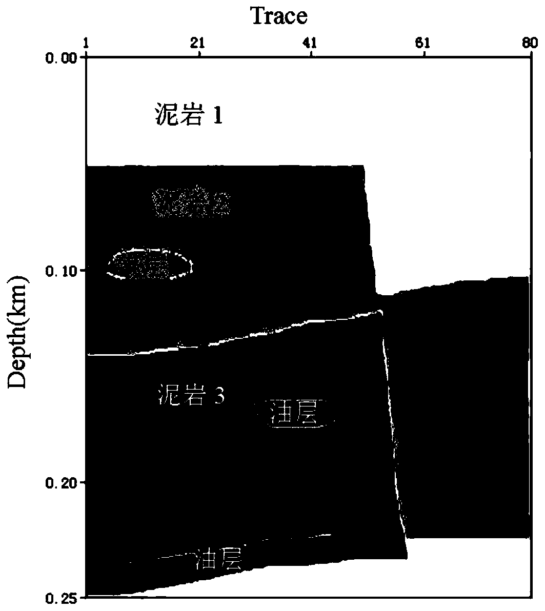 Bright spot hydrocarbon detection method and system based on matching pursuit and RGB color fusion