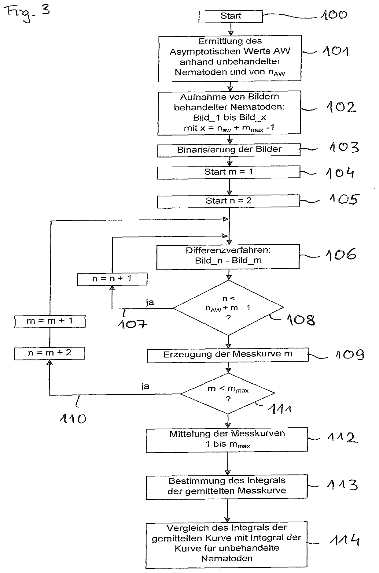 Device and method for determining the action of active ingredients on nematodes and other organisms in aqueous tests