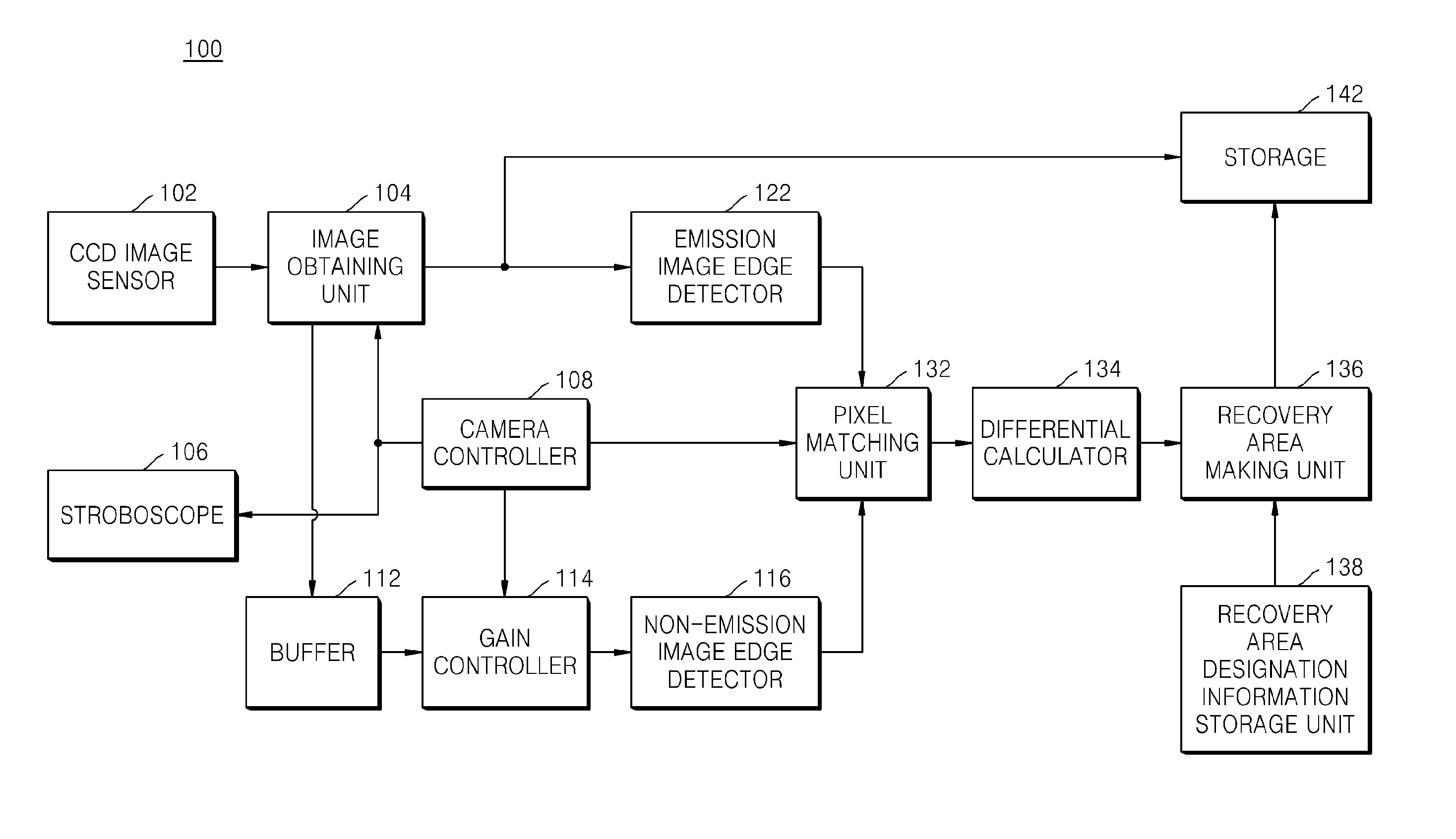 Photographing apparatus and photographing method