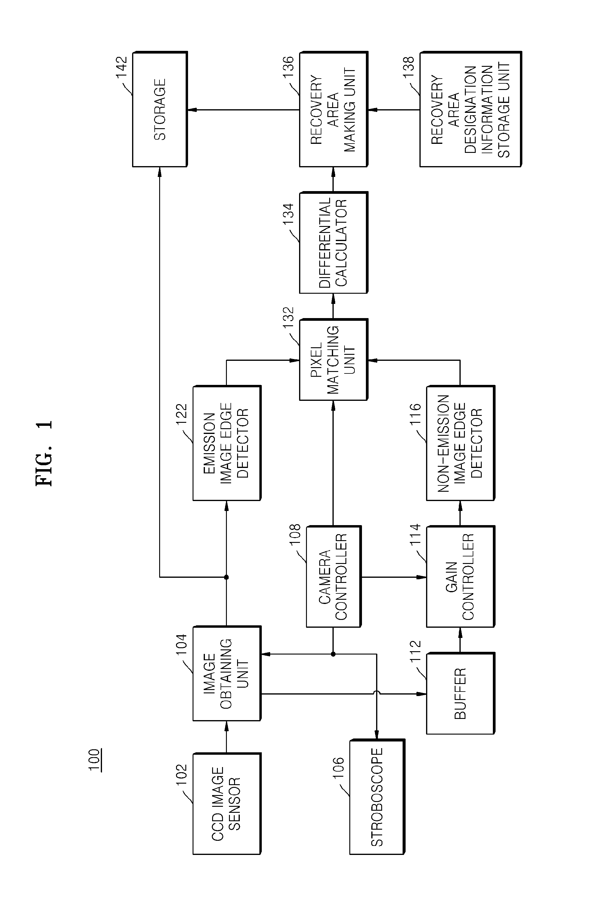 Photographing apparatus and photographing method