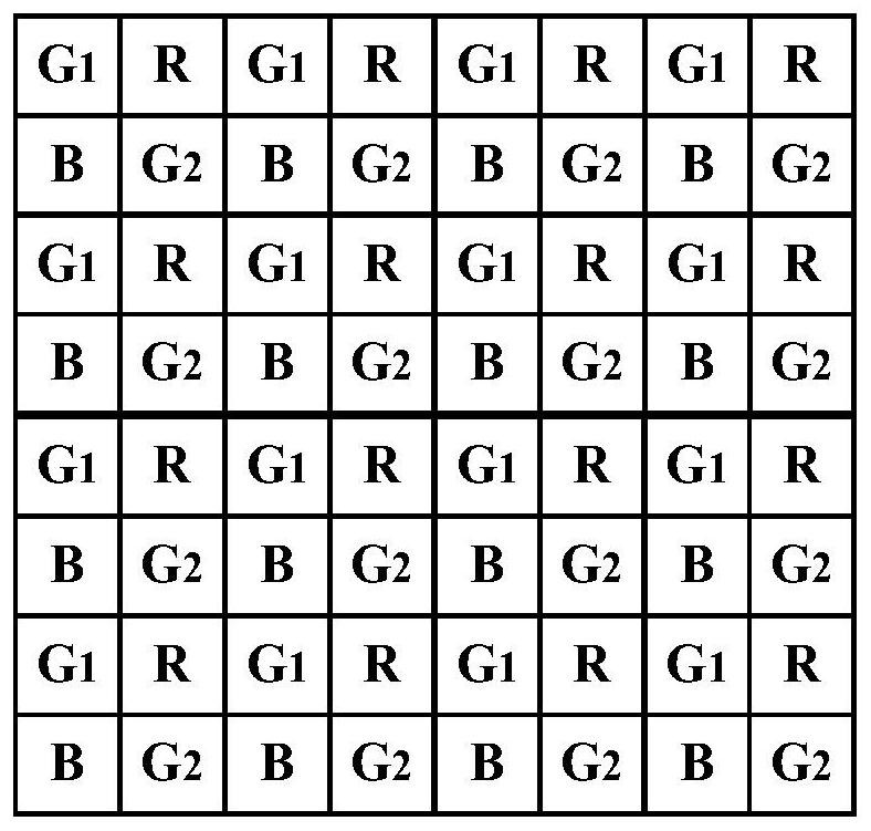 Mosaic image compression method based on novel color space conversion