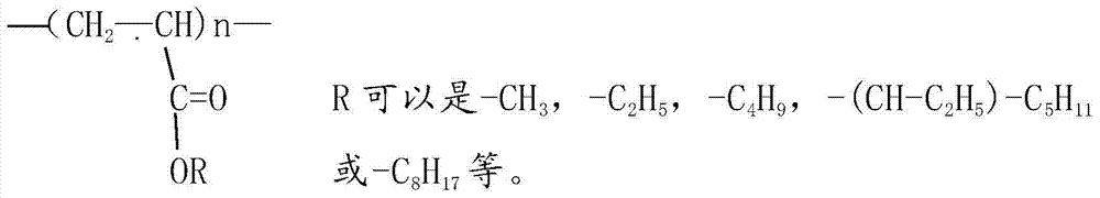 Flexible bulletproof compound material with novel resin matrix and processing method thereof