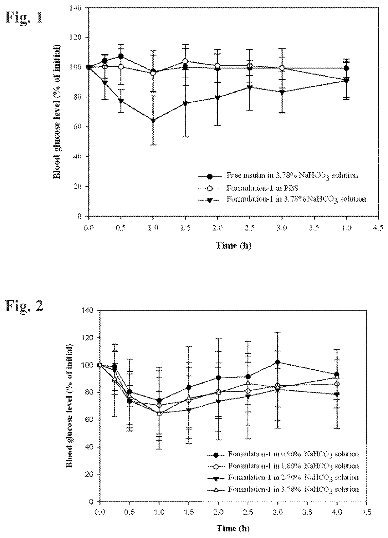 Oral administration of unstable or poorly-absorbed drugs