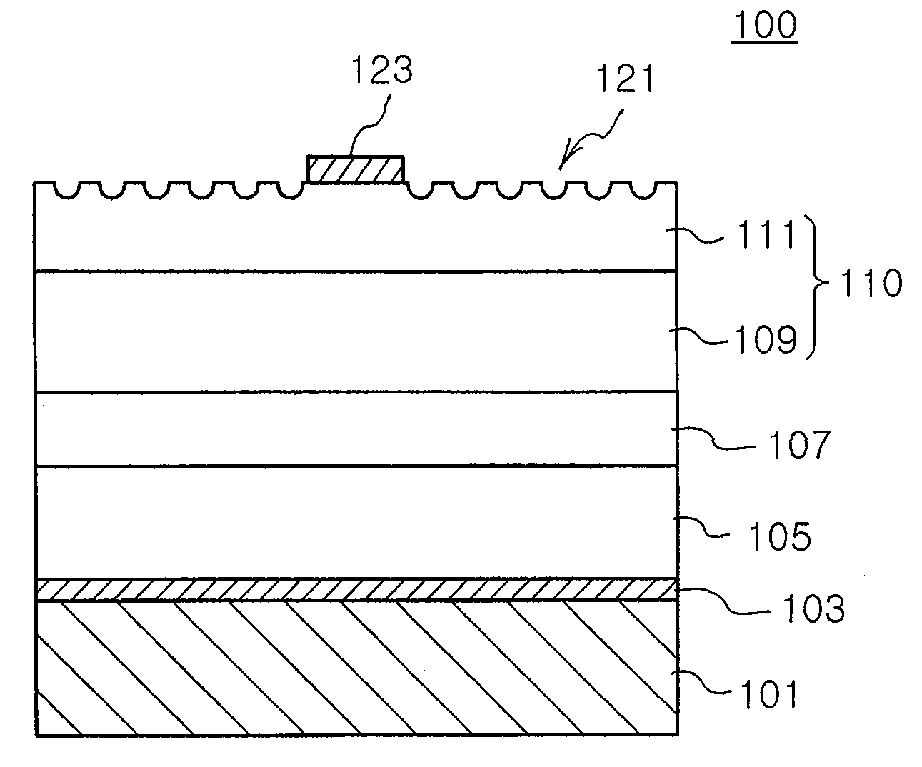 Vertical group iii-nitride light emitting device and method for manufacturing the same