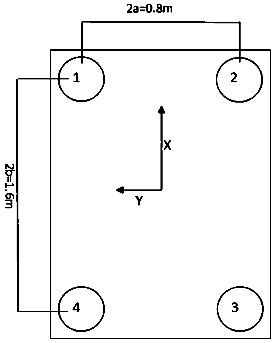 A method and system for quantitative evaluation of lower limb exercise capacity based on treadmill force platform