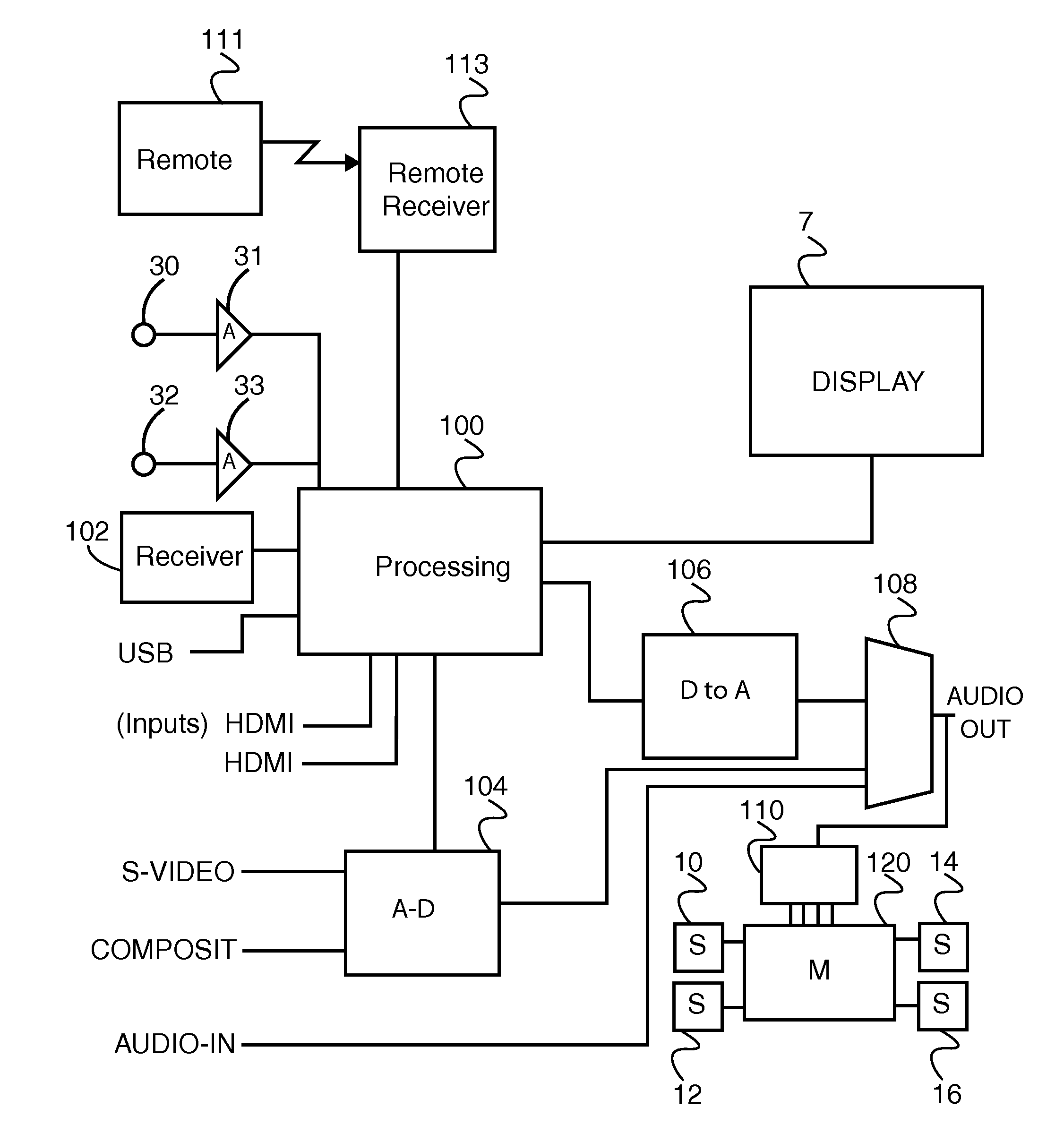 System, method and apparatus for speaker configuration