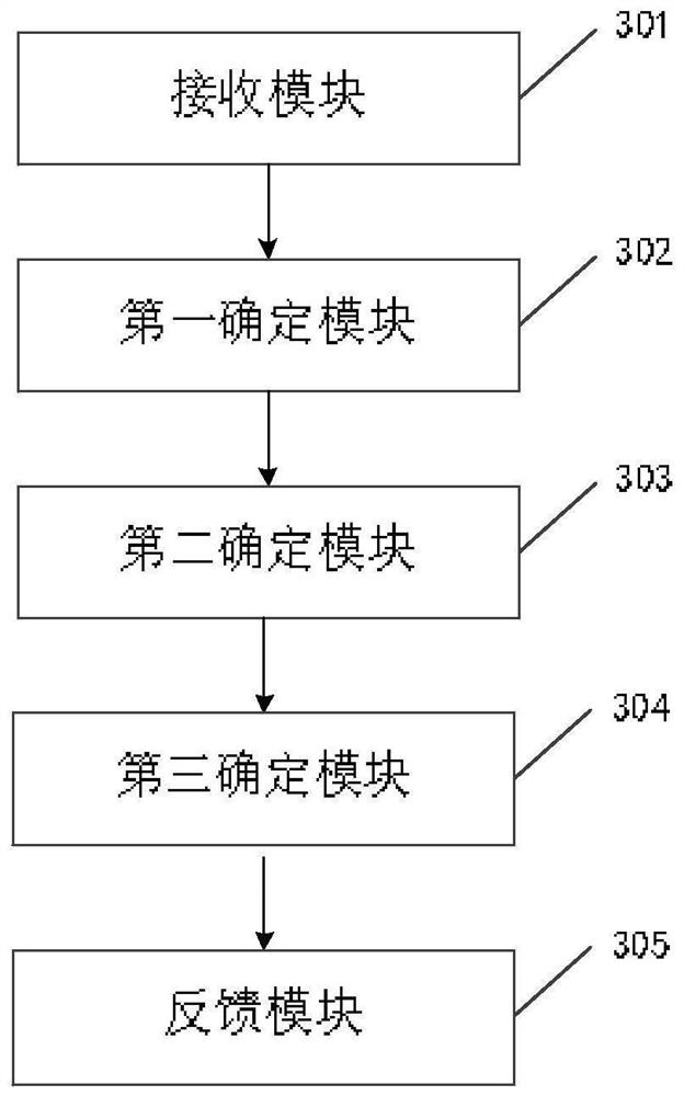 Data information query method and device, electronic equipment and readable storage medium