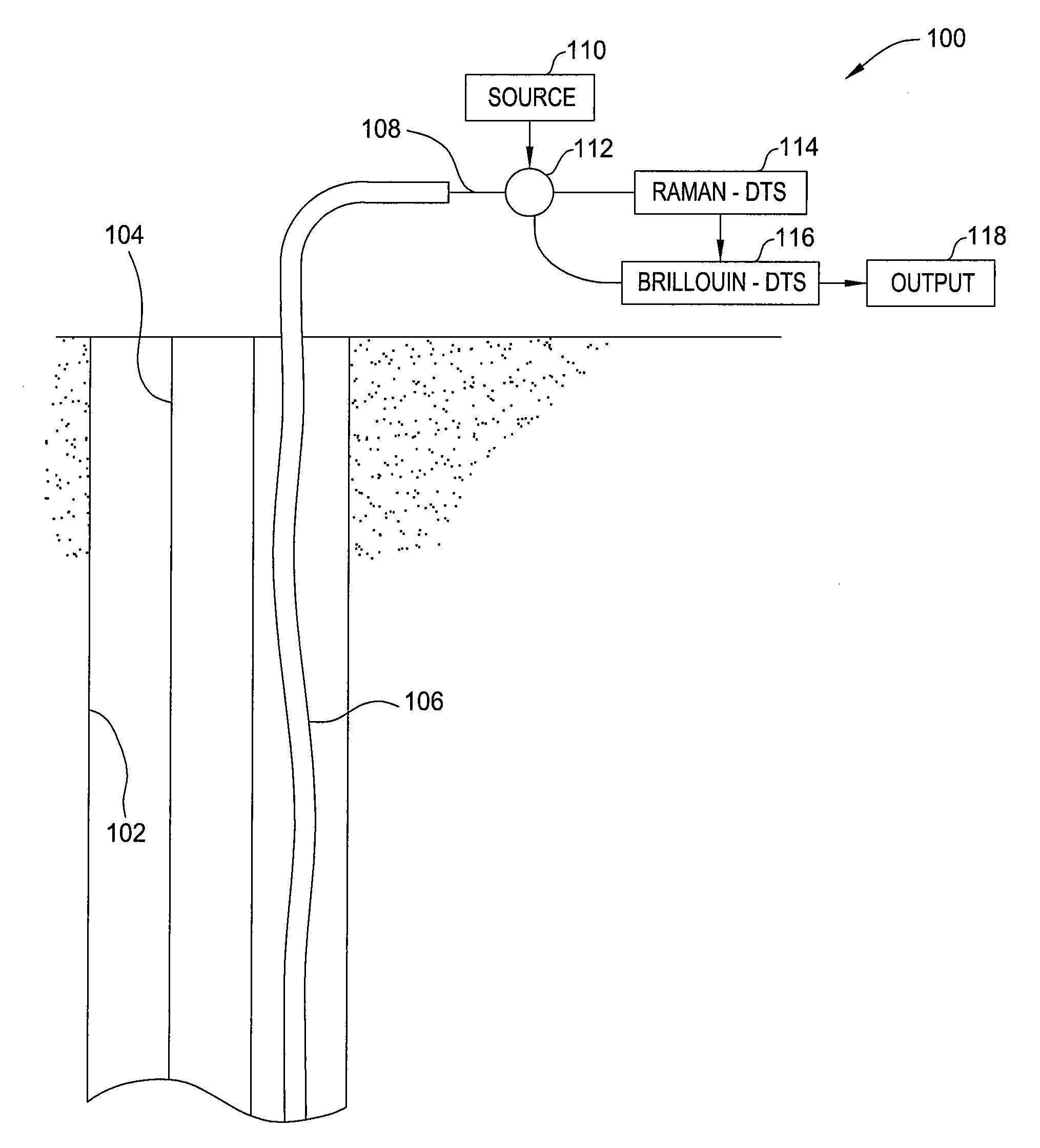 Brillouin distributed temperature sensing calibrated in-situ with raman distributed temperature sensing