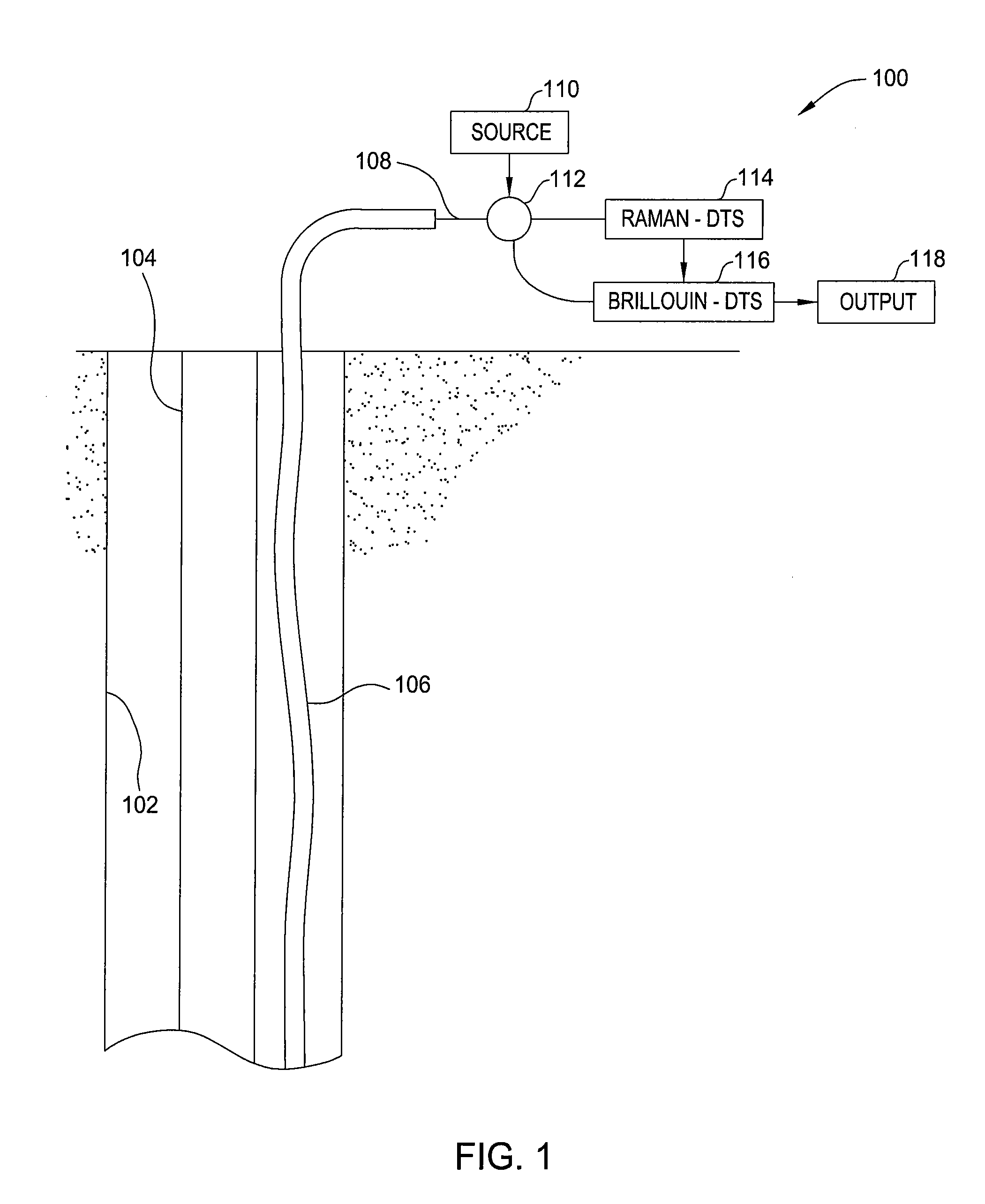 Brillouin distributed temperature sensing calibrated in-situ with raman distributed temperature sensing