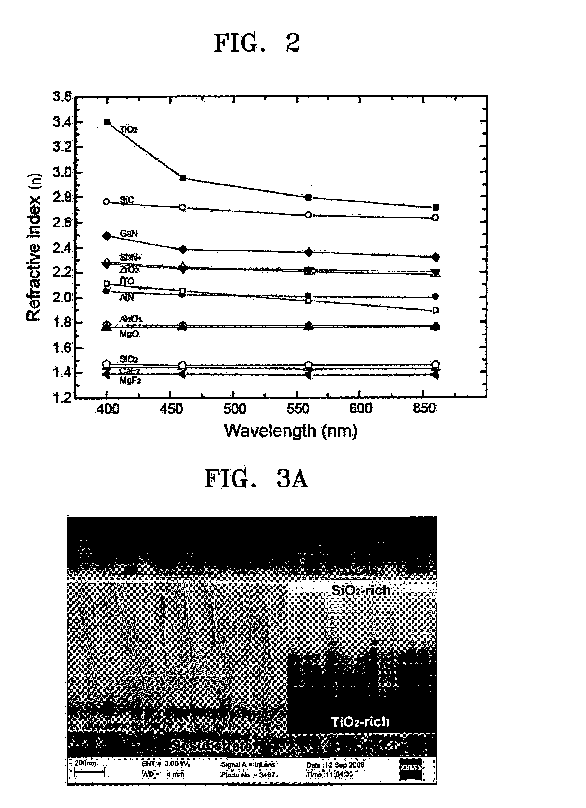 Optical thin film, semiconductor light emitting device having the same and methods of fabricating the same