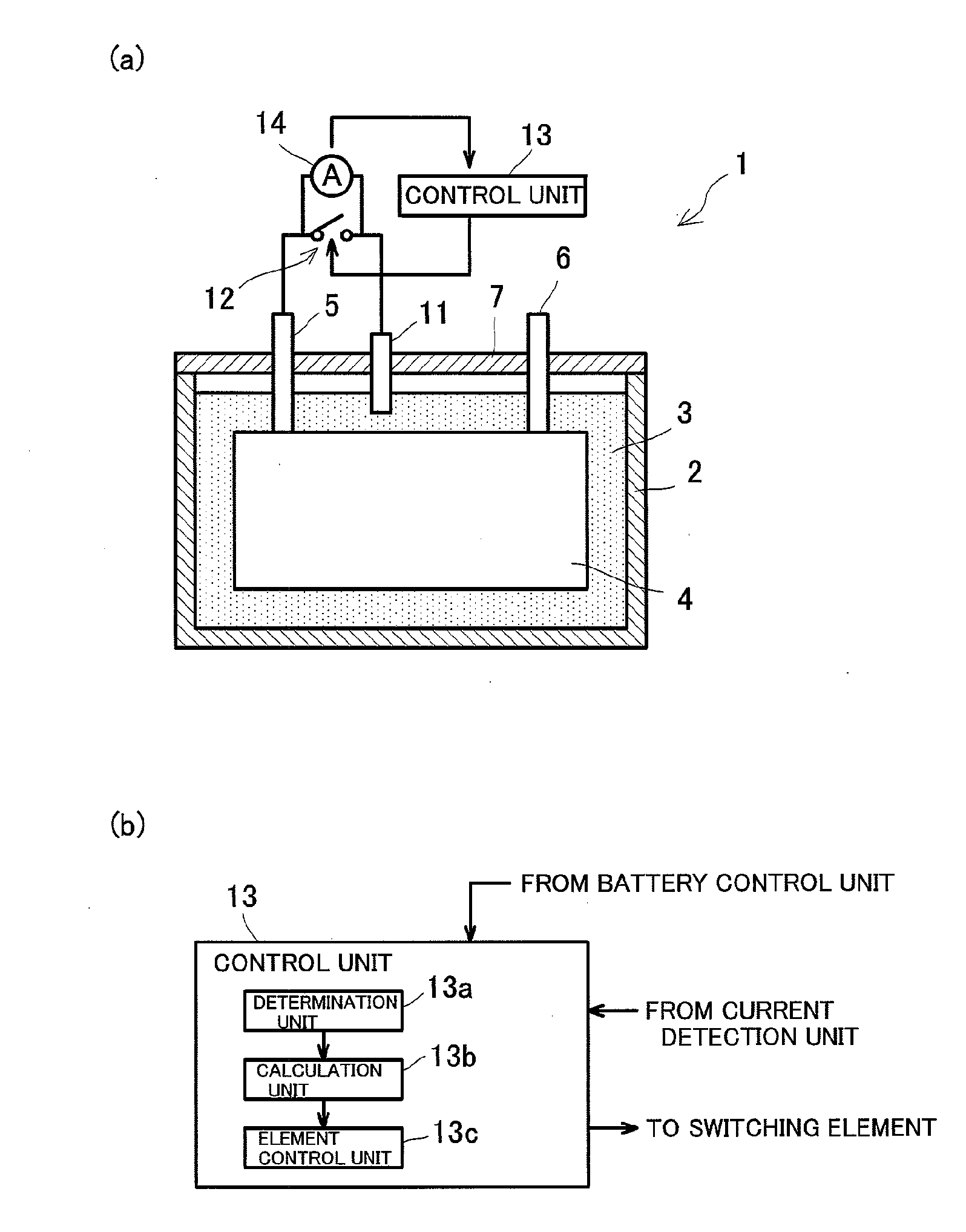 Method for recovering capacity of lithium ion battery