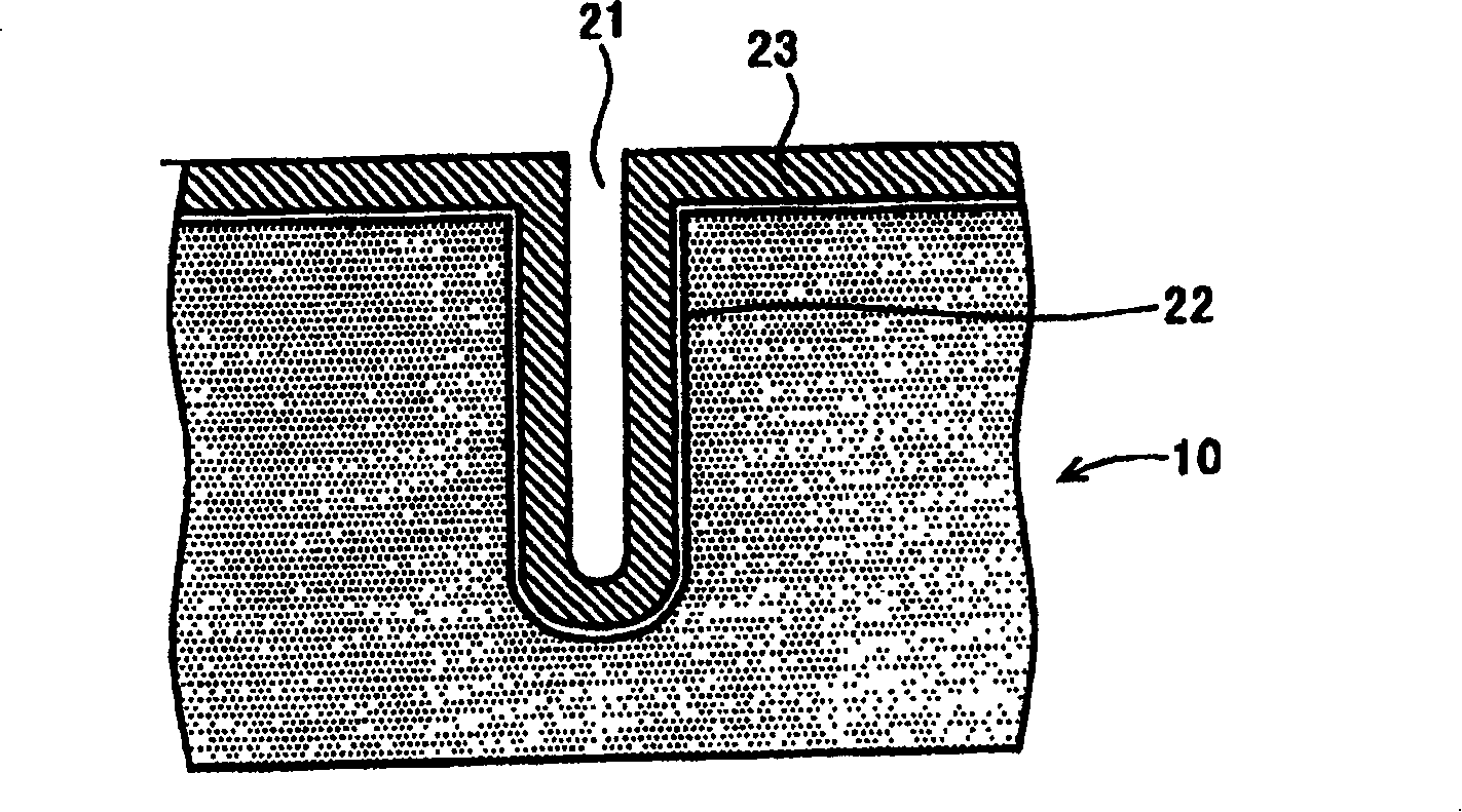 Semiconductor device and manufacturing method of the same