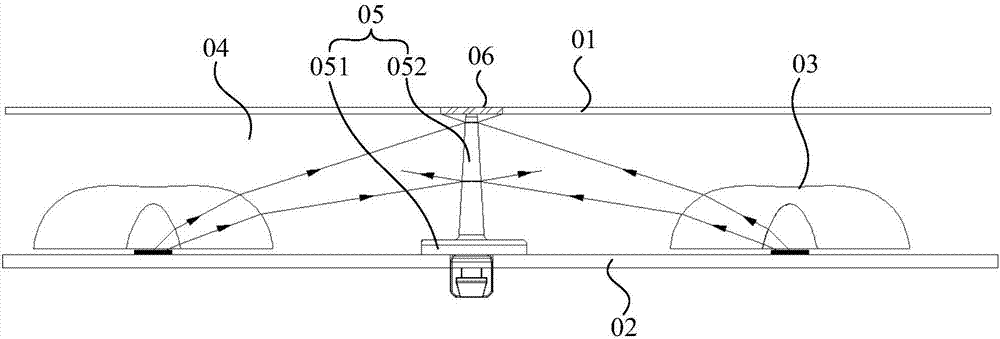 Diffusion plate bracket, direct type backlight module and display device