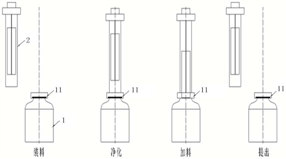 Feeding device with clean vacuum environment