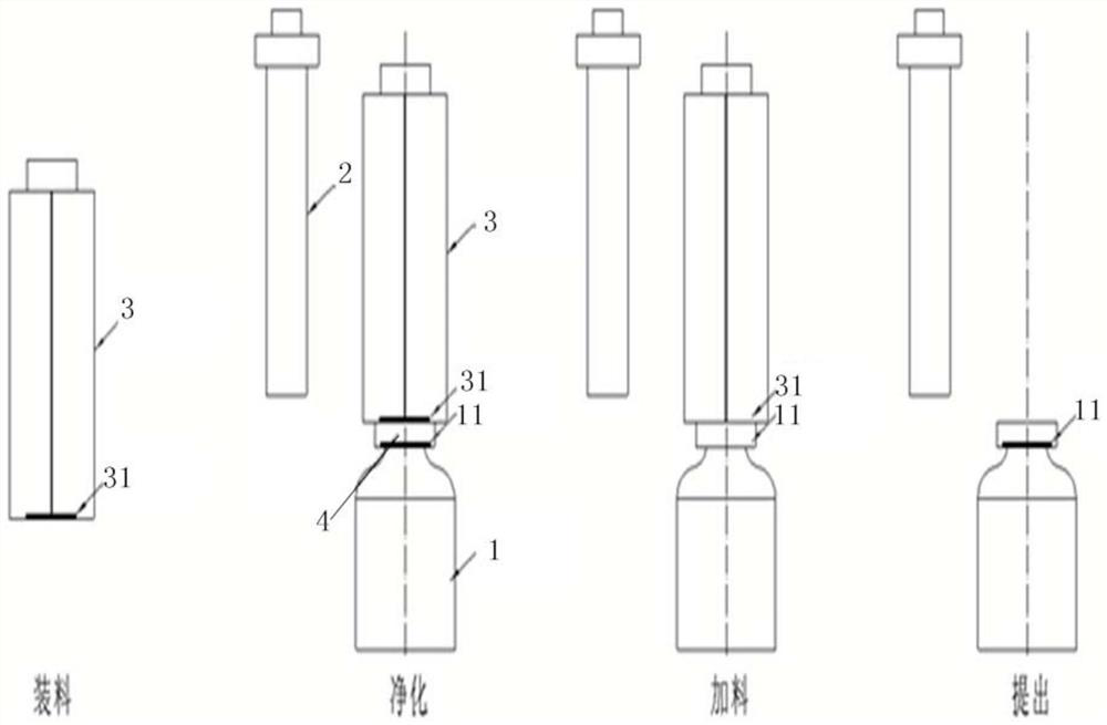 Feeding device with clean vacuum environment