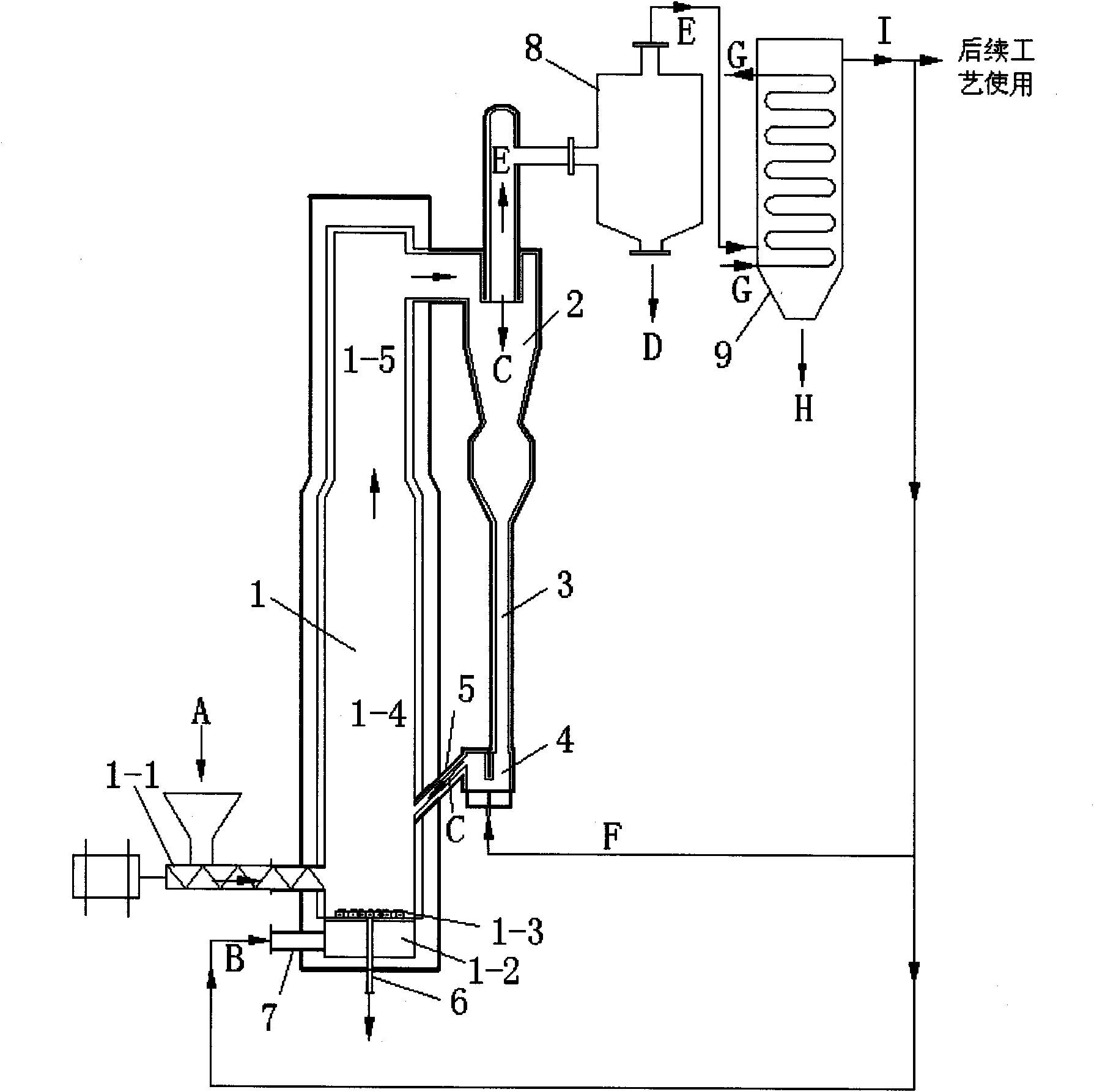 Method for pyrolyzing municipal sludge and preparing biological oil and active carbon simultaneously